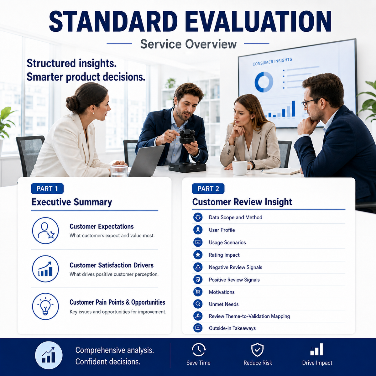 Product Standard Evaluation