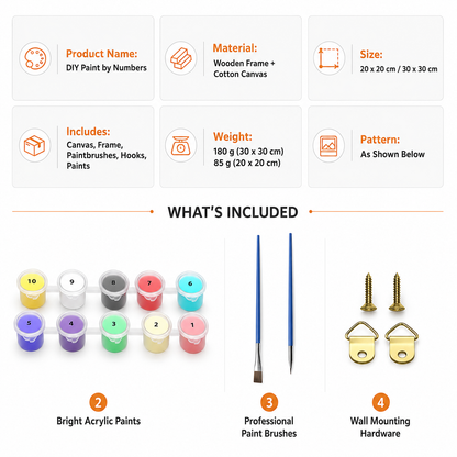 DIY Paint by Numbers Kit for Adults & Beginner