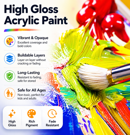 DIY Paint by Numbers Kit for Adults & Beginner