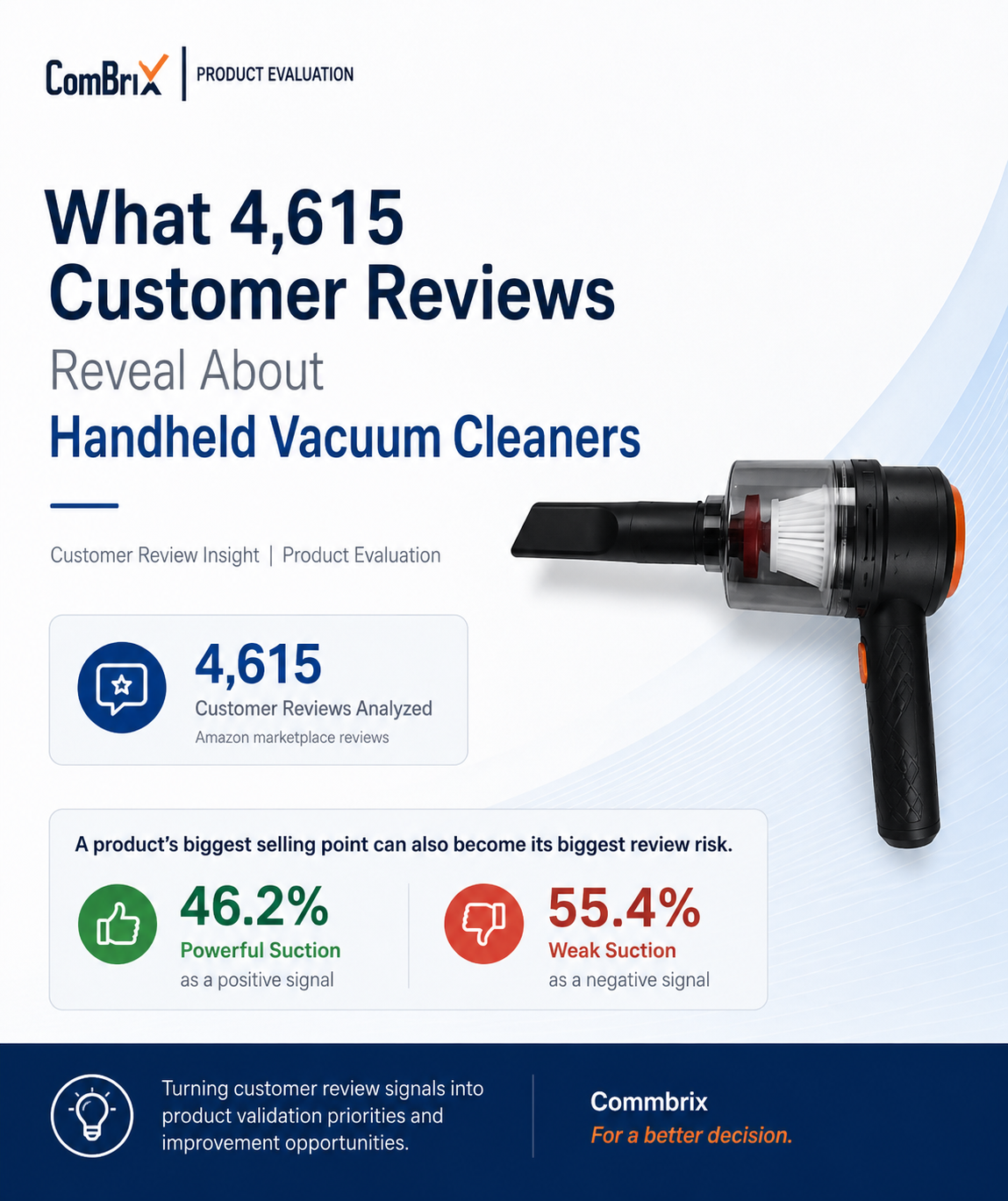 Vacuum Cleaner Testing