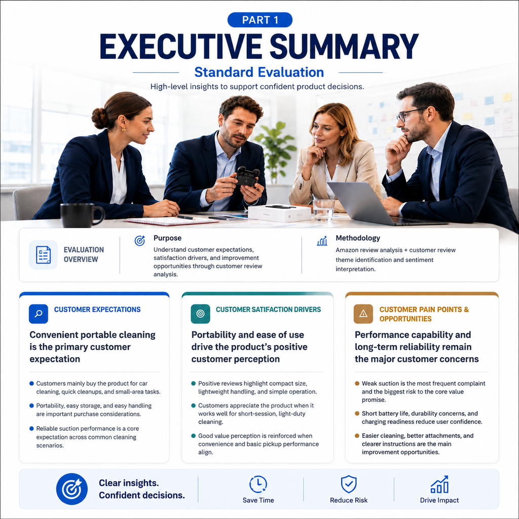Product Standard Evaluation