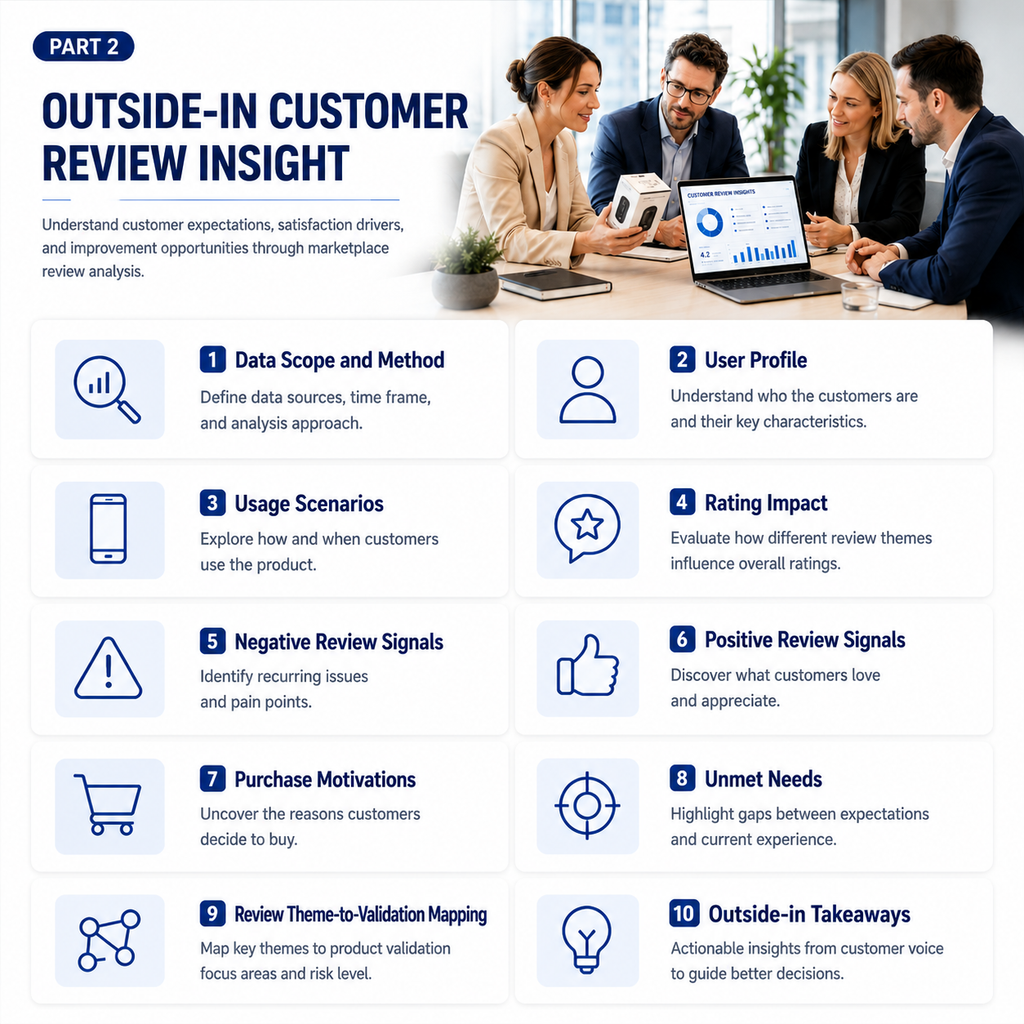 Product Standard Evaluation