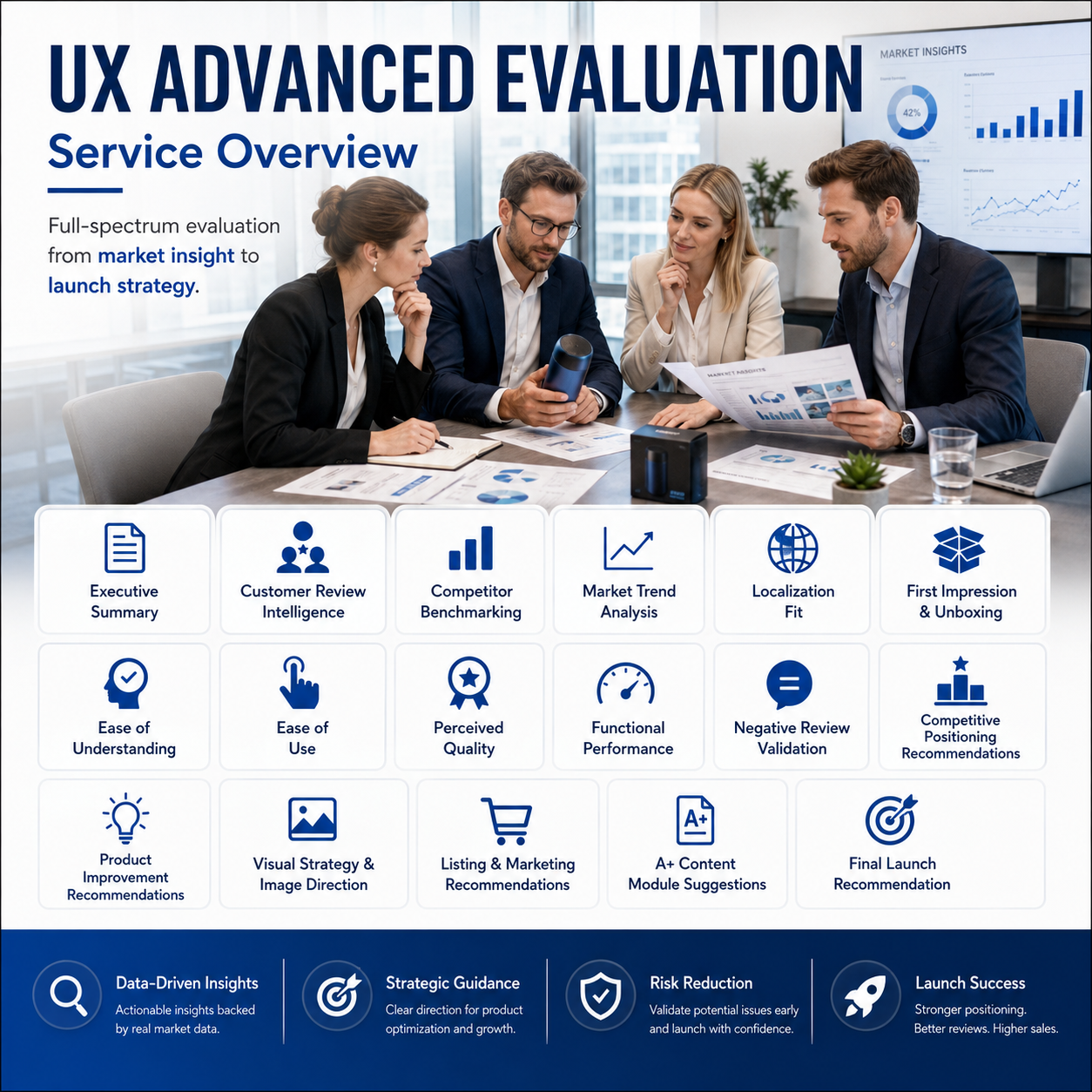 UX Advanced Evaluation